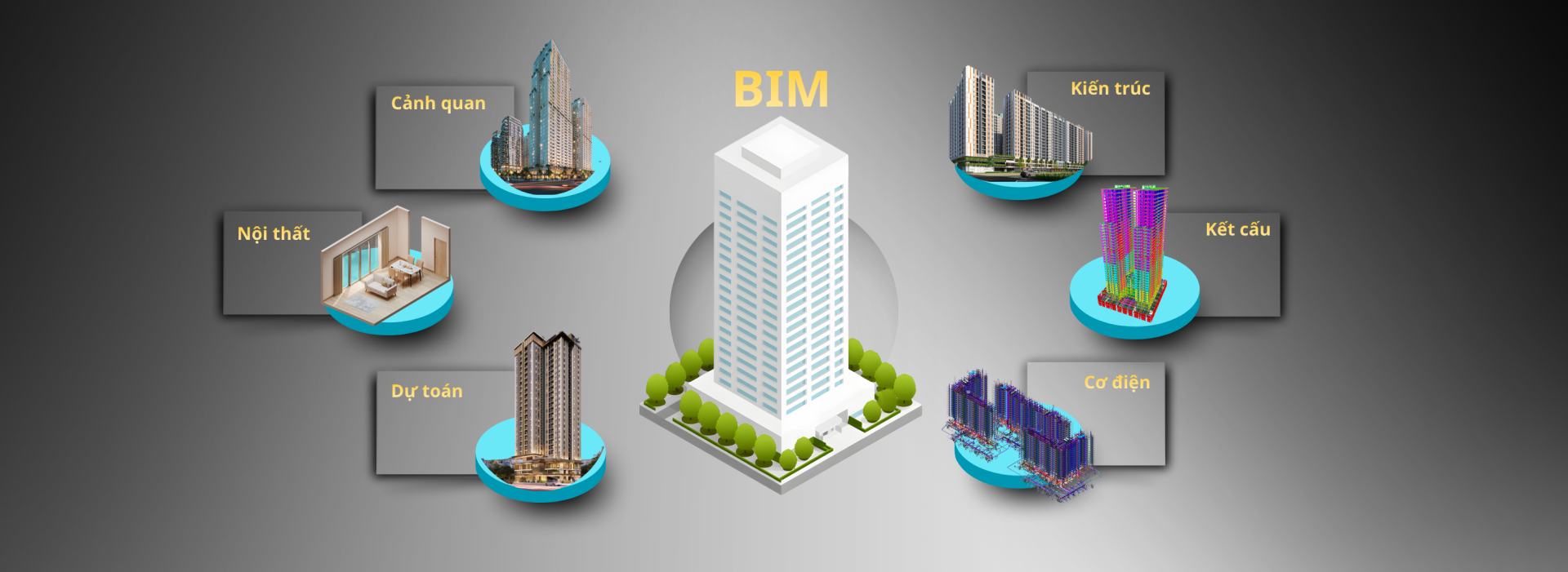 Thiết Kế MEP Nhà Cao Tầng